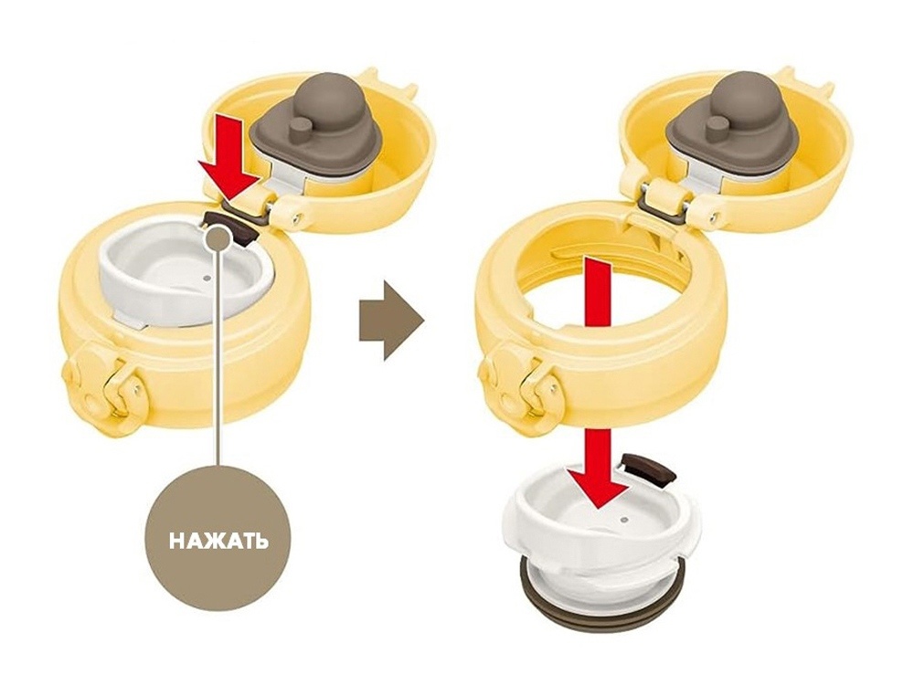 Термос JNL-356, 350 мл