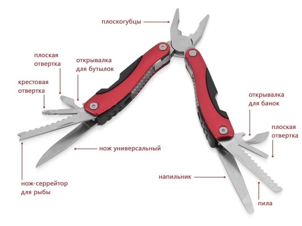 Мультитул Находка 11-в-1
